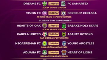 Ghana Premier League is Back – New Faces, New Tactics