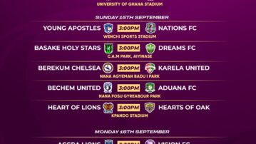 Ghana Premier League Matchday Two promises intriguing clashes