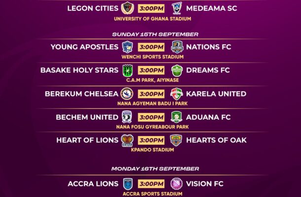 Ghana Premier League Matchday Two promises intriguing clashes