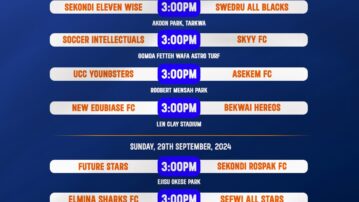 Interesting Fixtures to Kick Off DOL Zone 2