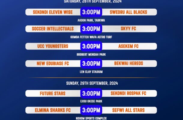 Interesting Fixtures to Kick Off DOL Zone 2