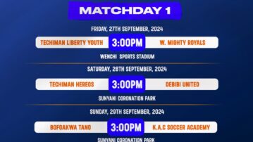 DOL Zone 1 Kicks Off on Friday with Exciting Fixtures