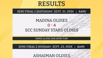 RENFAG Oldies League: Madina Oldies suffer heavy defeat to SCC Sunday Stars Oldies, La Salem Oldies Edge Ashaiman Oldies in Semi-Finals