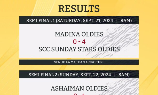 RENFAG Oldies League: Madina Oldies suffer heavy defeat to SCC Sunday Stars Oldies, La Salem Oldies Edge Ashaiman Oldies in Semi-Finals