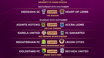 Premier League Matchday 5 set for intriguing matchups