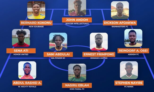 Evans Blay, Nasiru Eblah, Sena Ati make Eric Bekoe Team of the Week for Matchday 1.