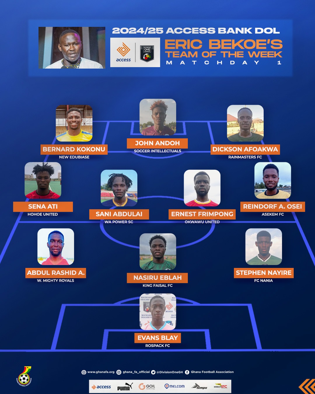 Evans Blay, Nasiru Eblah, Sena Ati make Eric Bekoe Team of the Week for Matchday 1.