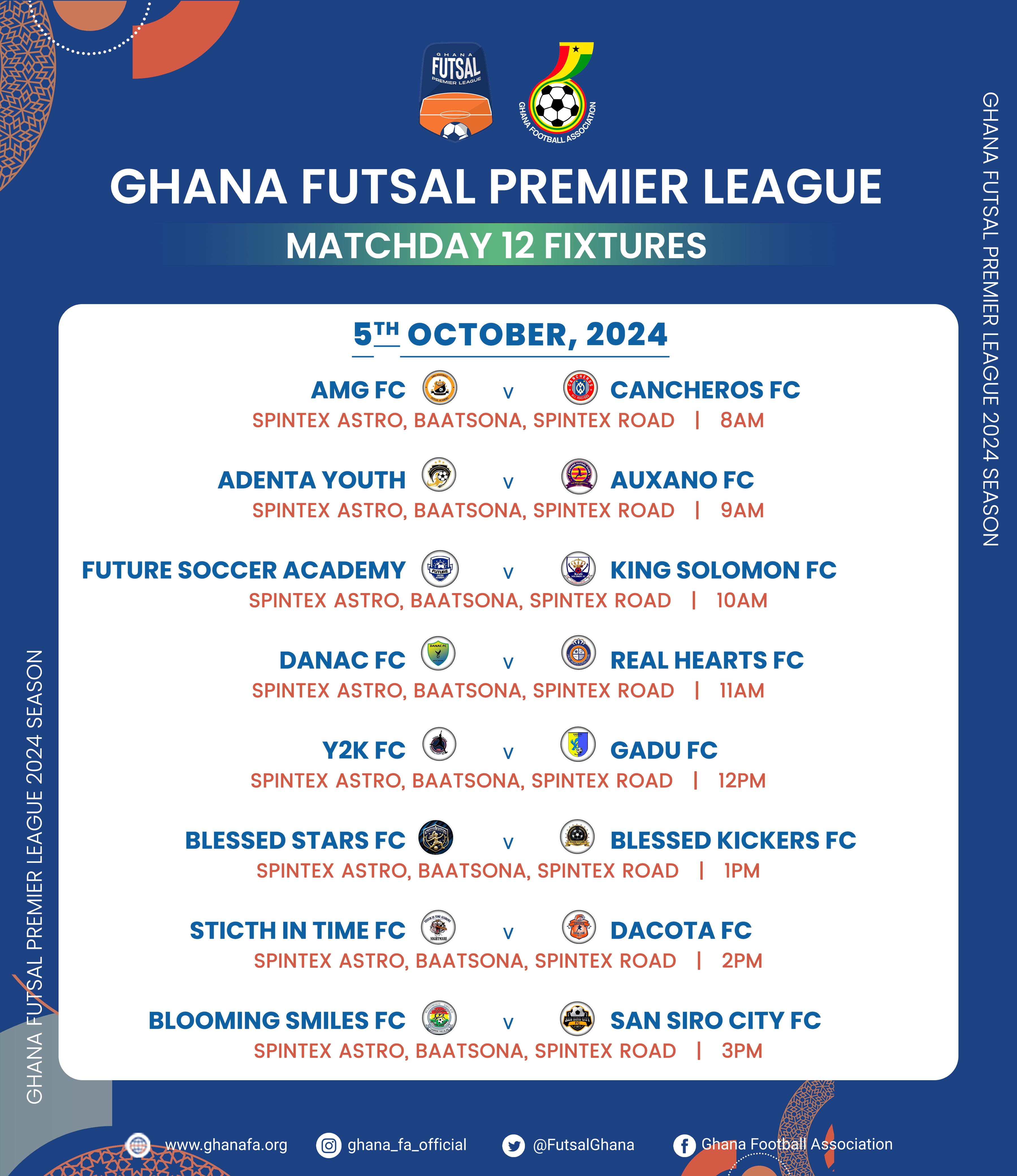 Futsal Premier League heats up as Matchday 12 kicks off on Saturday – Preview