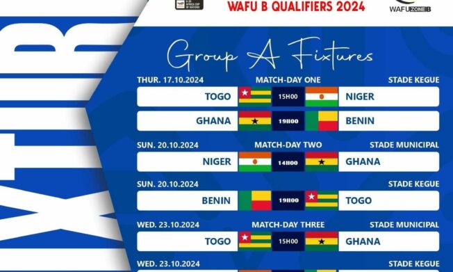 Ghana face host Togo, Benin and Niger in WAFU B U-20 Cup of Nations