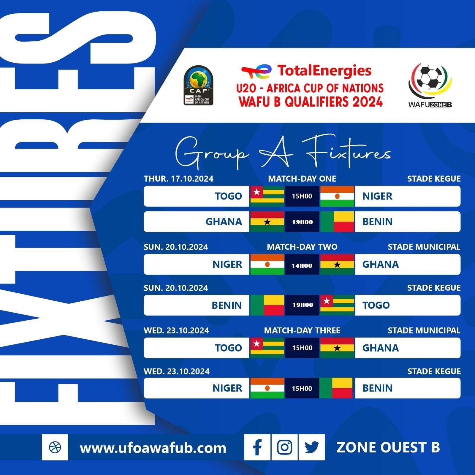 Ghana face host Togo, Benin and Niger in WAFU B U-20 Cup of Nations