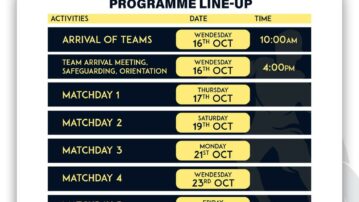 FIFA TDS: Elite U15 Boys Colts Championship Programme announced