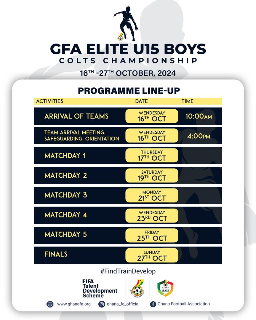 FIFA TDS: Elite U15 Boys Colts Championship Programme announced