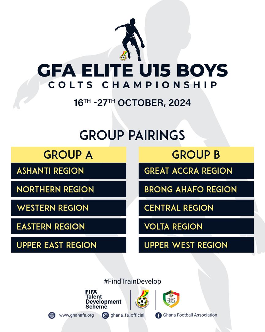 FIFA TDS: Elite U15 Boys Colts Championship Groups announced