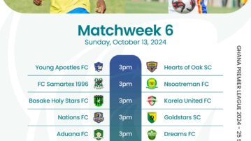 Premier League Match Week 6 Preview