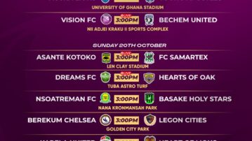 Premier League: Matchday 7 set for intriguing matchups this weekend