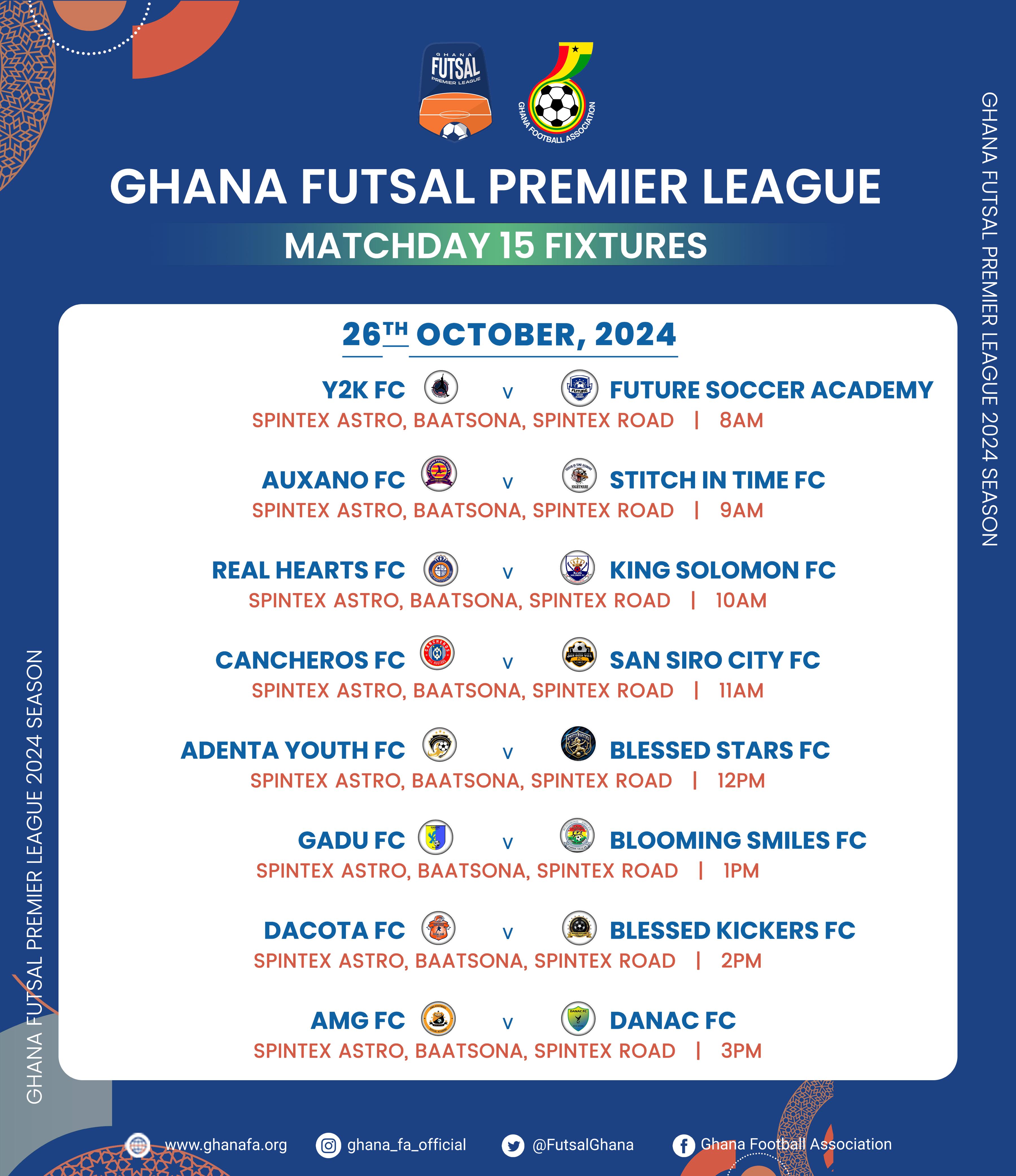 Futsal Premier League enters crucial Matchweek 15 on Saturday