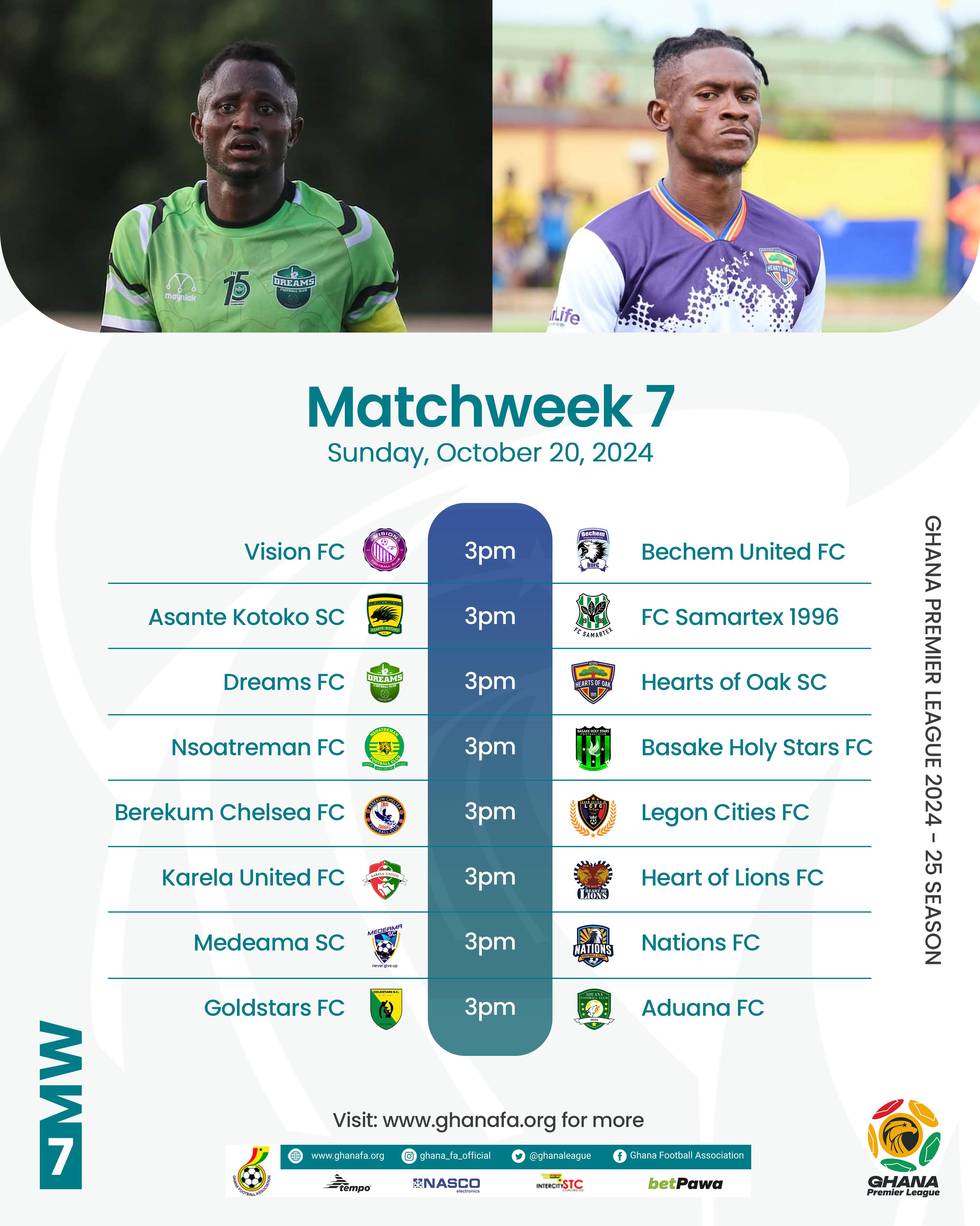 Premier League Match Week 7 Preview