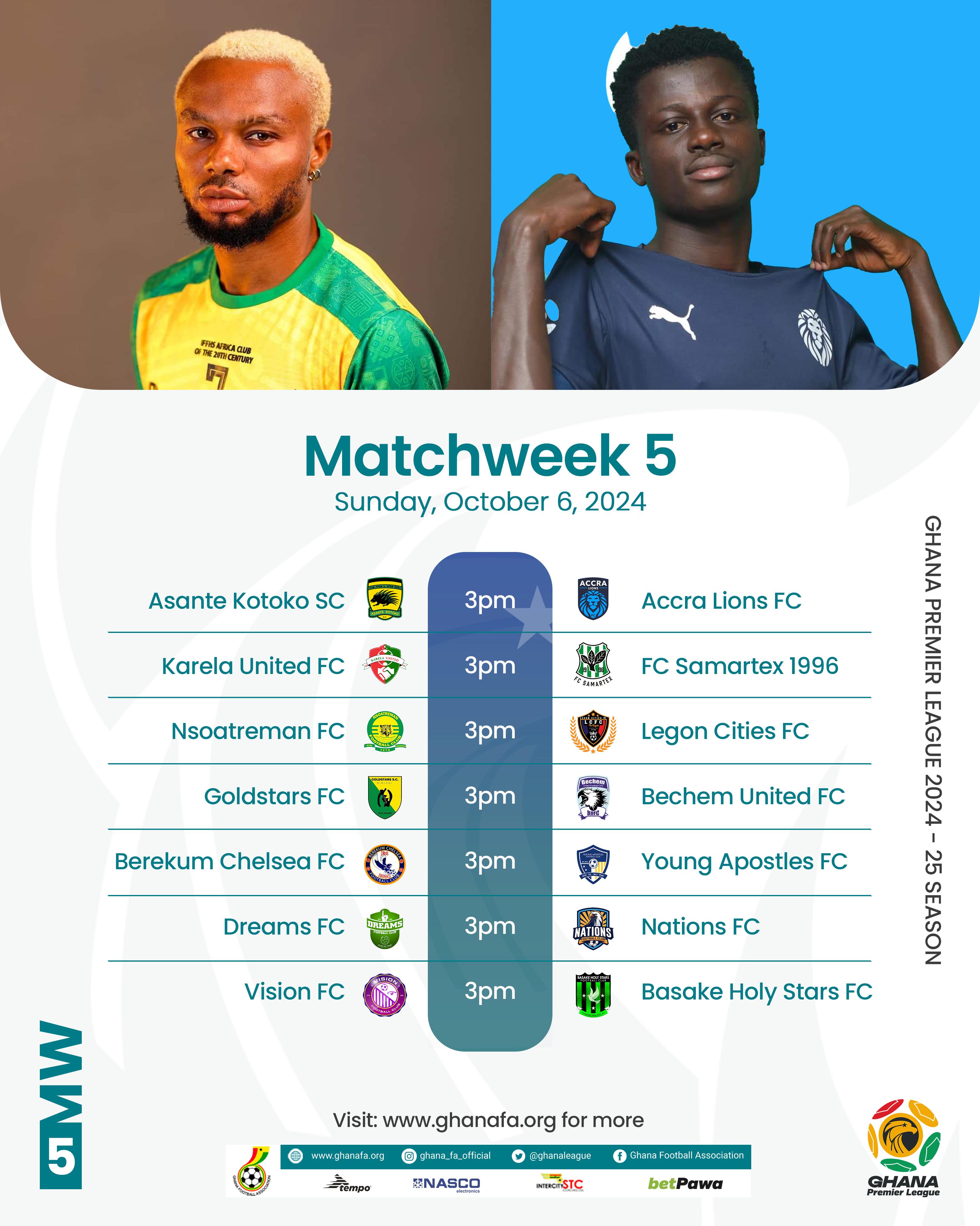 Premier League Match Week 5 Preview