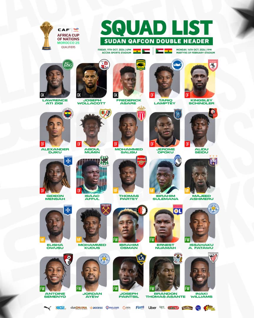 Otto Addo invites 25 players for double header against Sudan