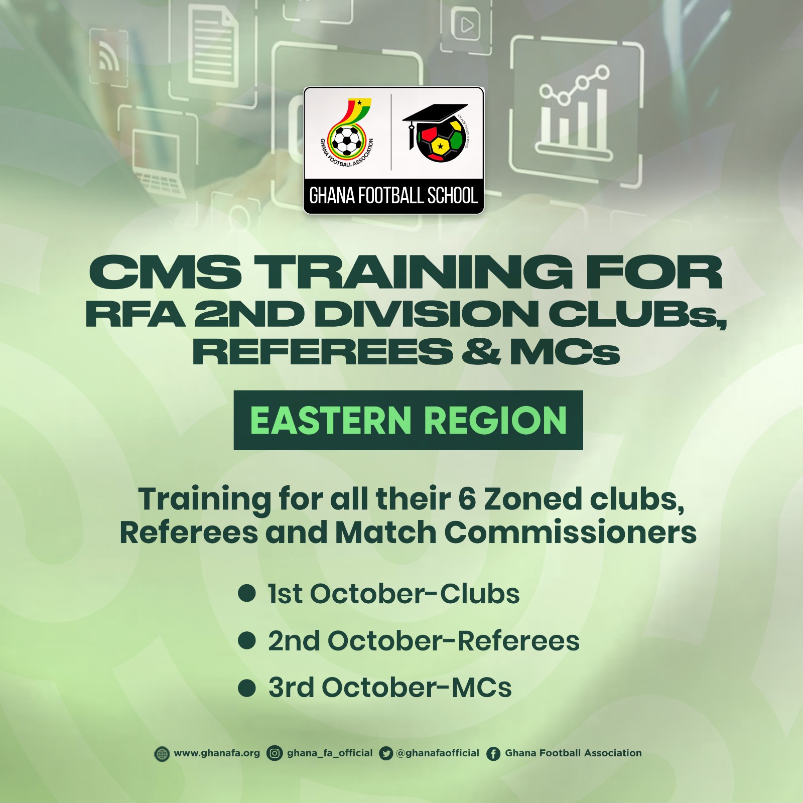 CMS Training Kicks Off in Eastern Region