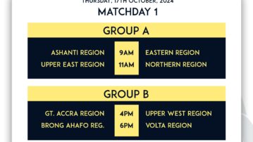 FIFA TDS: Elite U15 Boys Championship Fixtures Announced