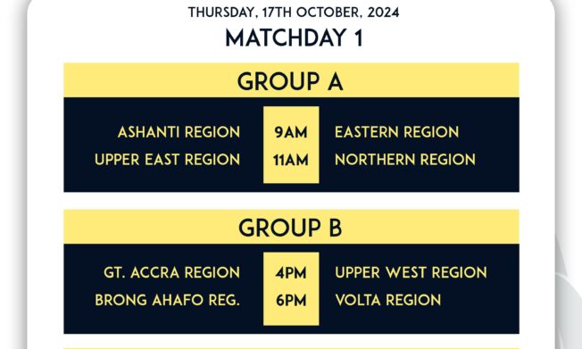 FIFA TDS: Elite U15 Boys Championship Fixtures Announced