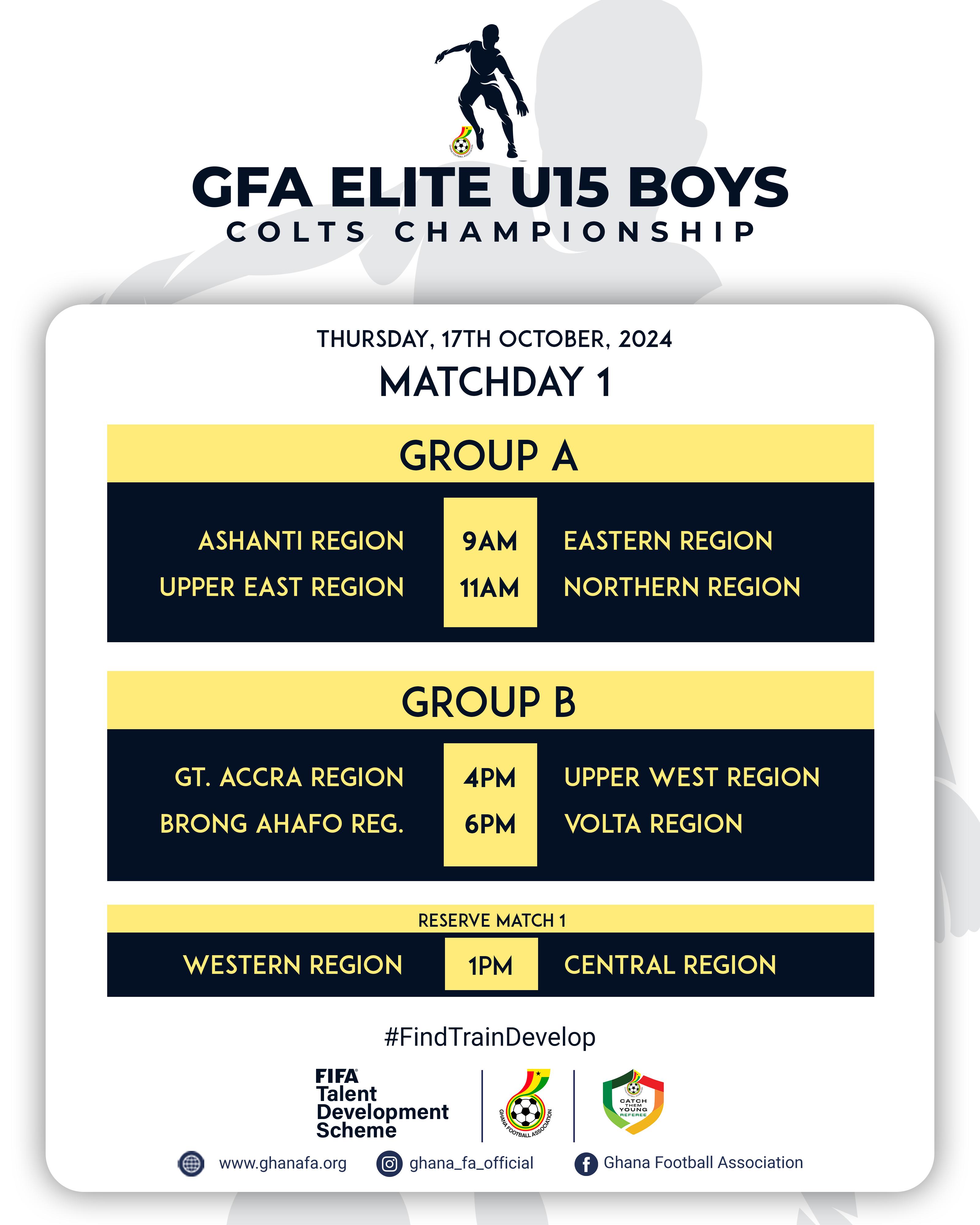 FIFA TDS: Elite U15 Boys Championship Fixtures Announced