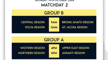 FIFA TDS: Central Region take on Brong Ahafo as Ashanti Region lock horns with Northern Region in Match Day 2 of Elite Boys U15 Championship