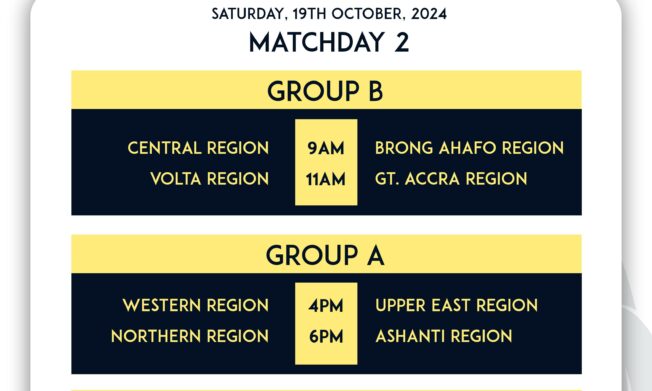 FIFA TDS: Central Region take on Brong Ahafo as Ashanti Region lock horns with Northern Region in Match Day 2 of Elite Boys U15 Championship