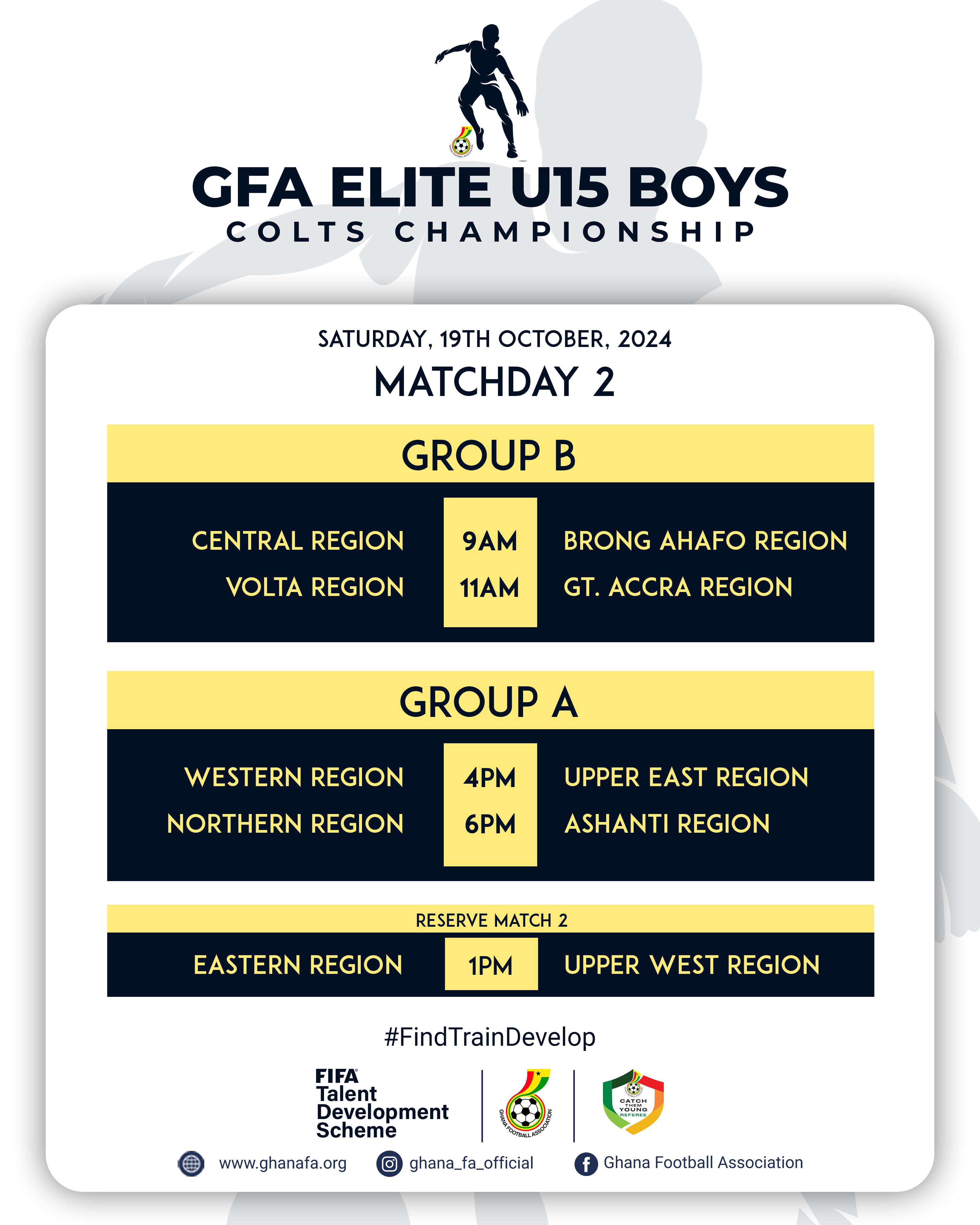 FIFA TDS: Central Region take on Brong Ahafo as Ashanti Region lock horns with Northern Region in Match Day 2 of Elite Boys U15 Championship