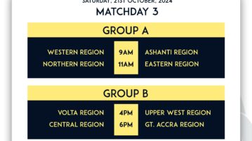 FIFA TDS: Ashanti and Volta Region Aim to Hold Top Spots as Greater Accra, Northern Region Keep Up the Chase in Elite U15 Boys Championship – Match Day 3