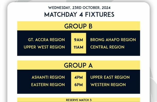 FIFA TDS: Greater Accra to play Brong Ahafo as Ashanti lock horns with Upper East in Match Day 4 of Elite Boys U15 Championship