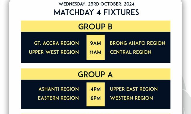 FIFA TDS: Greater Accra to play Brong Ahafo as Ashanti lock horns with Upper East in Match Day 4 of Elite Boys U15 Championship