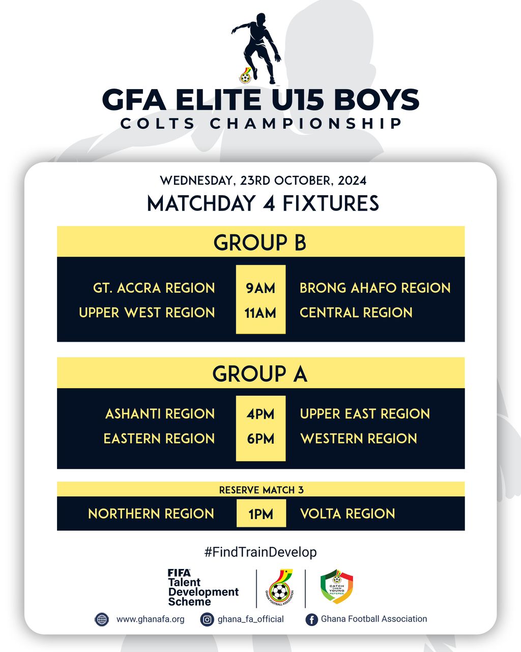 FIFA TDS: Greater Accra to play Brong Ahafo as Ashanti lock horns with Upper East in Match Day 4 of Elite Boys U15 Championship