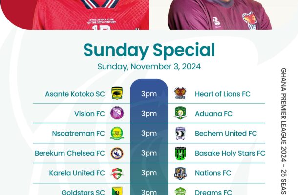 Premier League Match Day 9 Preview