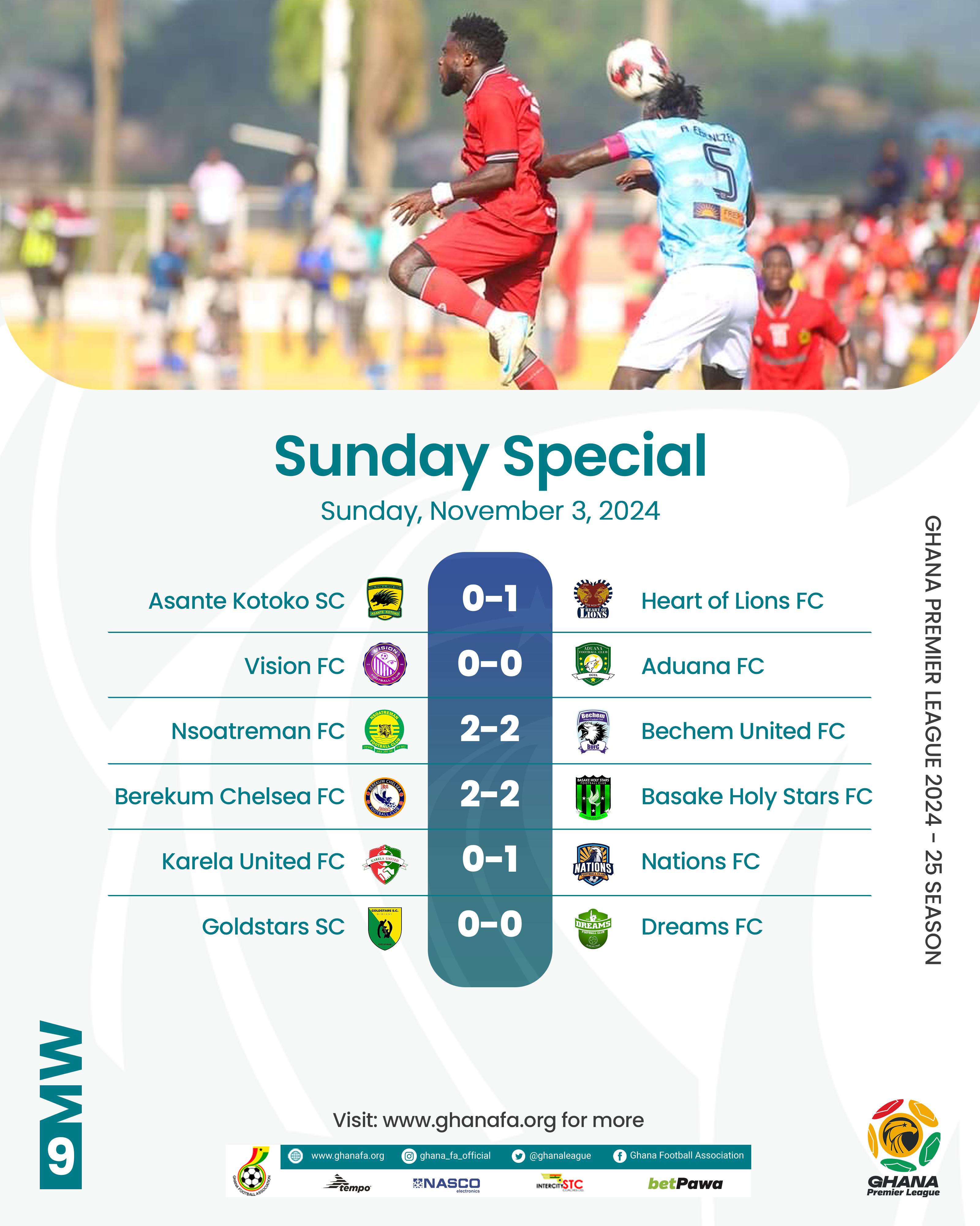 Premier League: Heart of Lions shock Kotoko; Gold Stars FC drop points at home