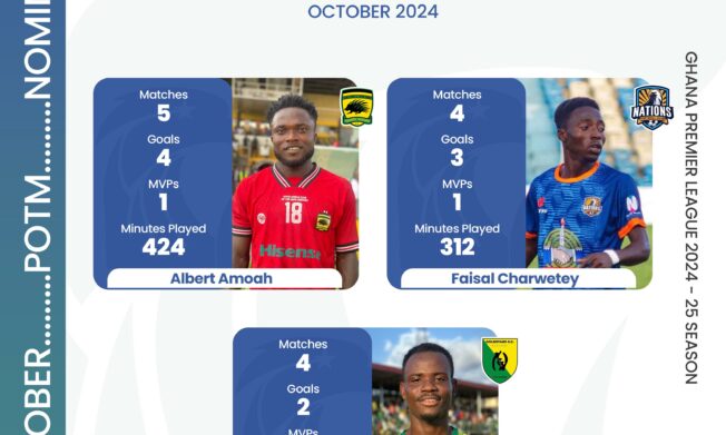 NASCO player of the month nominees for October announced