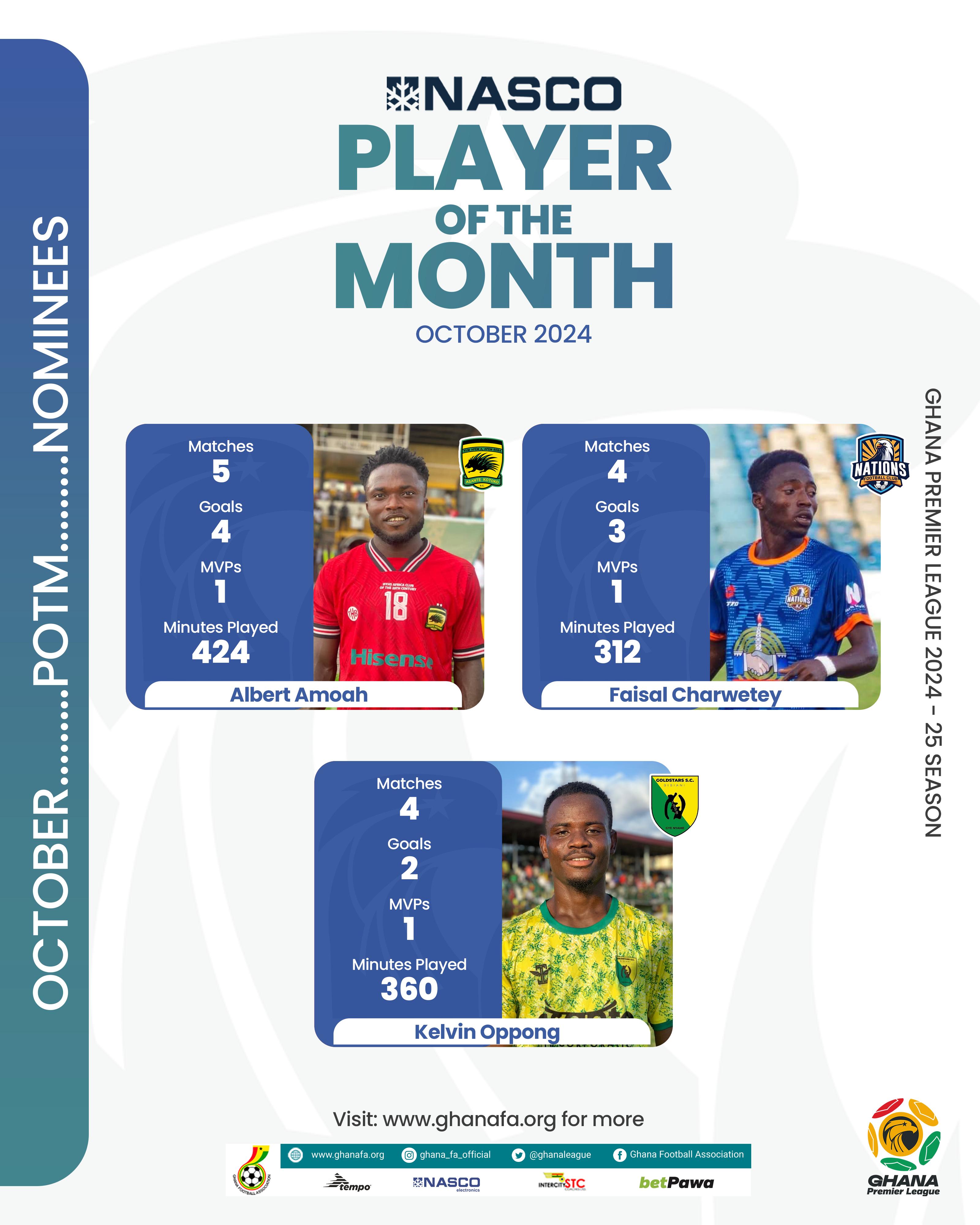 NASCO player of the month nominees for October announced