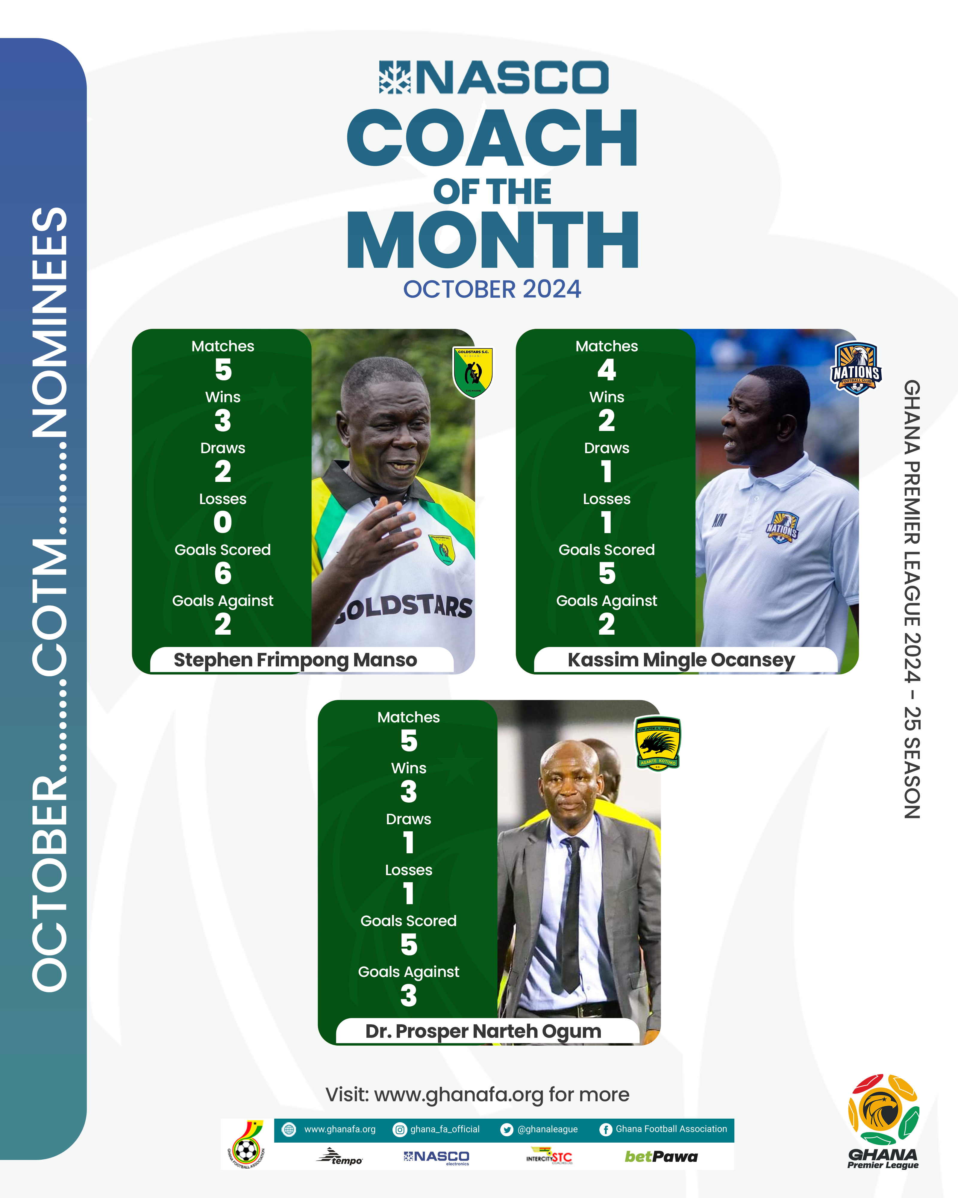 Three Coaches shortlisted for NASCO Coach of the month for October honor