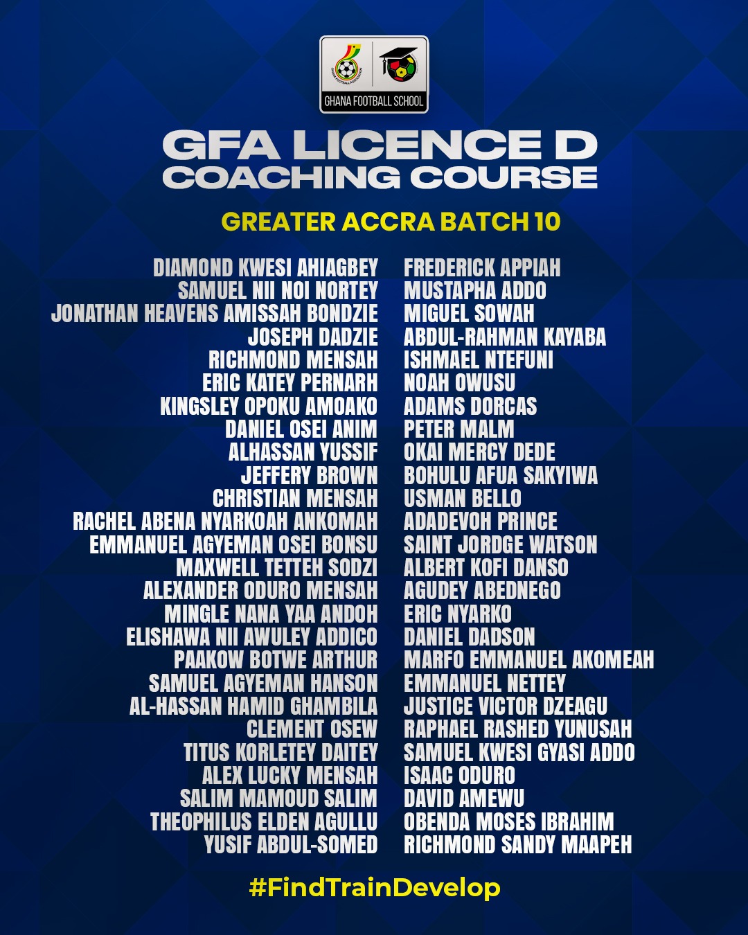 GFA /CAF License D Coaching Course Kicks Off November 14 at GSCE, Prampram