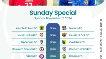 Premier League Match Day 11 Preview