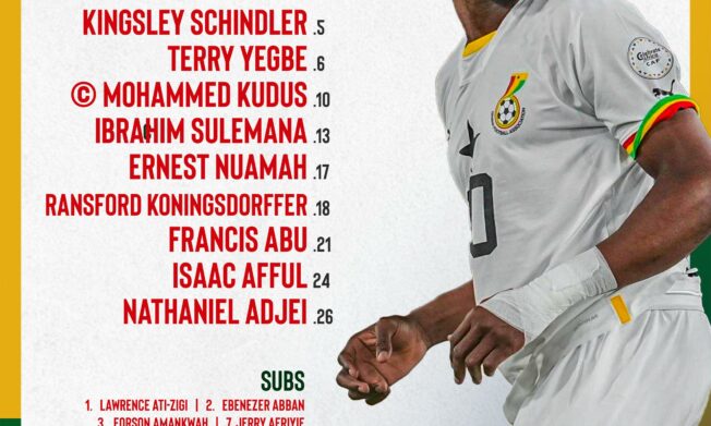 Otto Addo makes six changes to starting lineup for Niger qualifier