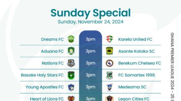 Premier League Match Day 12 Preview
