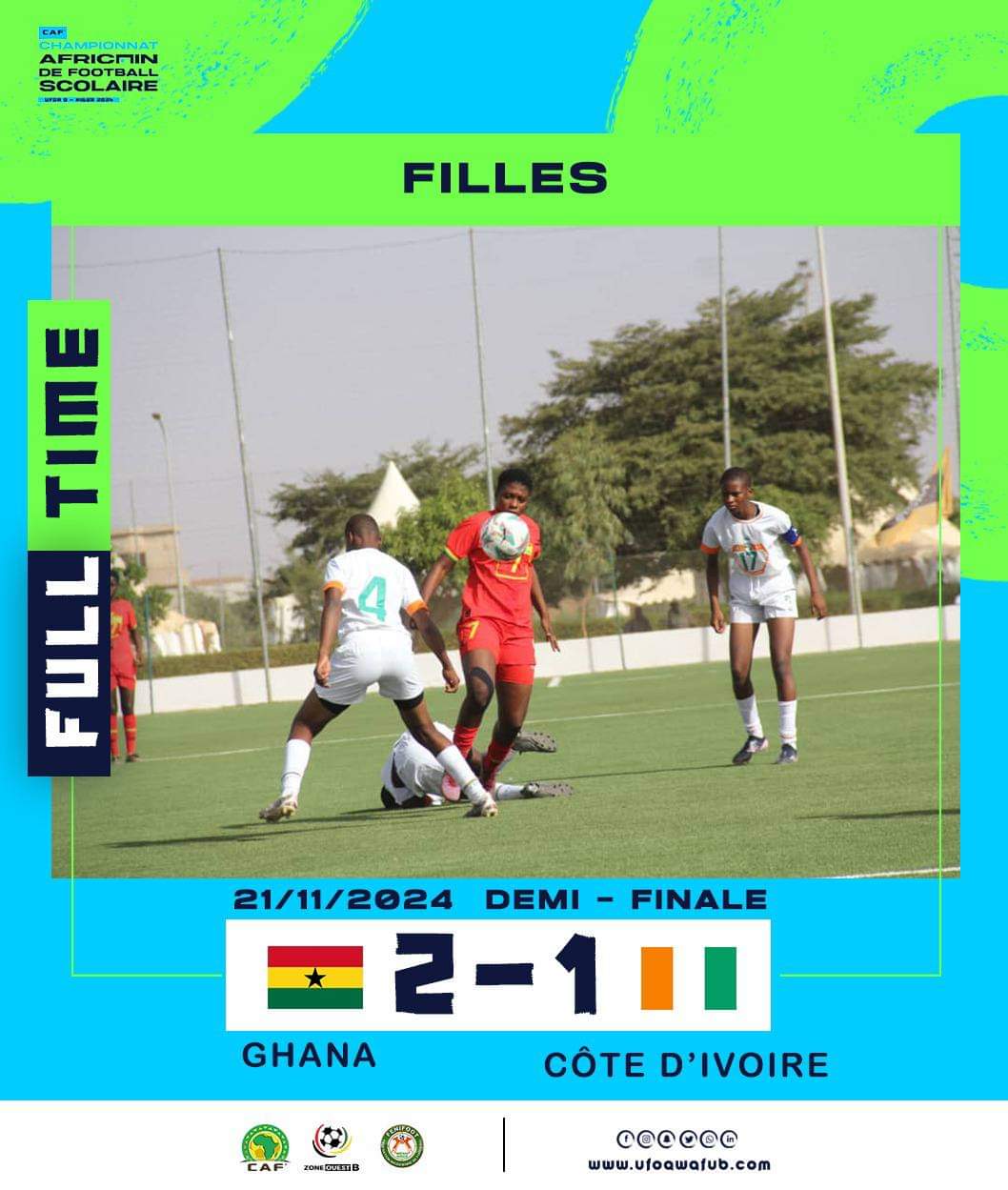 Day 2: WAFU B African Schools Football Championship