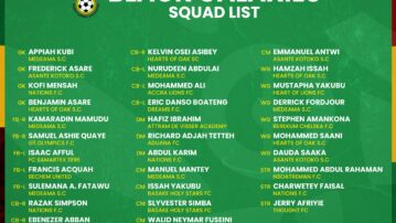 Didi Dramani invites 32 Players for camping as Black Galaxies prepare for Nigeria Qualifiers