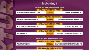 Central Region Division Two League Kicks Off Saturday, November 2