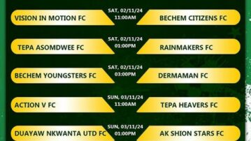 Brong Ahafo Division Two League Set to Kick Off with 131 Clubs Competing