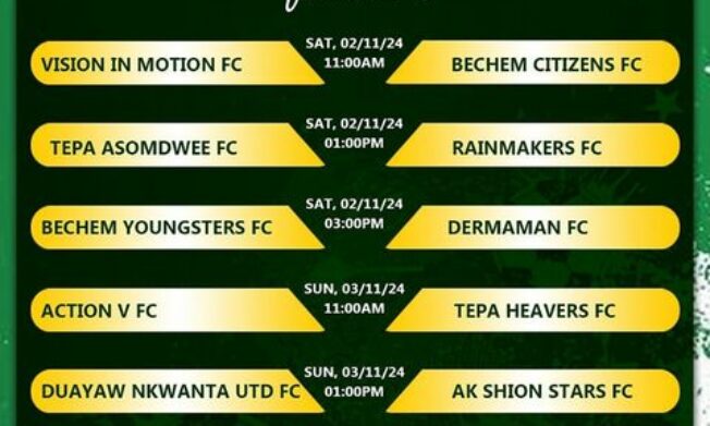 Brong Ahafo Division Two League Set to Kick Off with 131 Clubs Competing