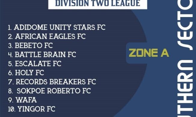 Volta Region Division 2 League Kicks Off on November 8