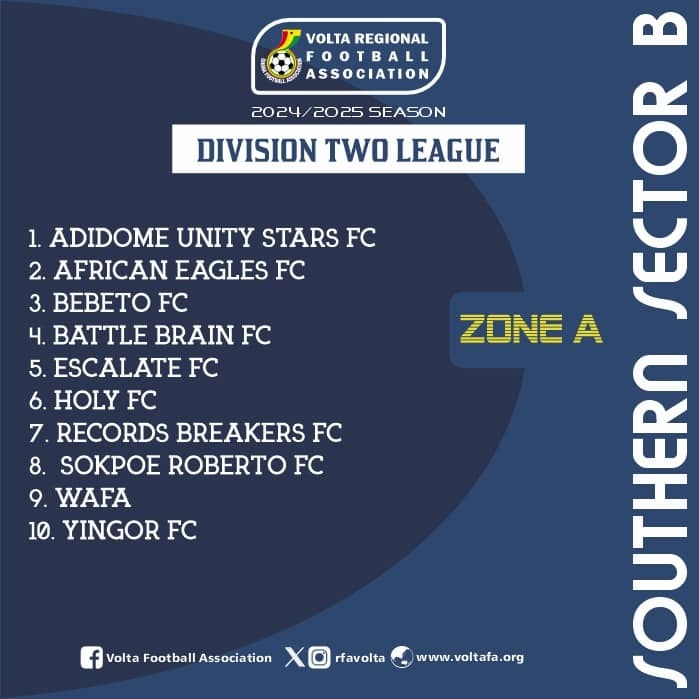 Volta Region Division 2 League Kicks Off on November 8